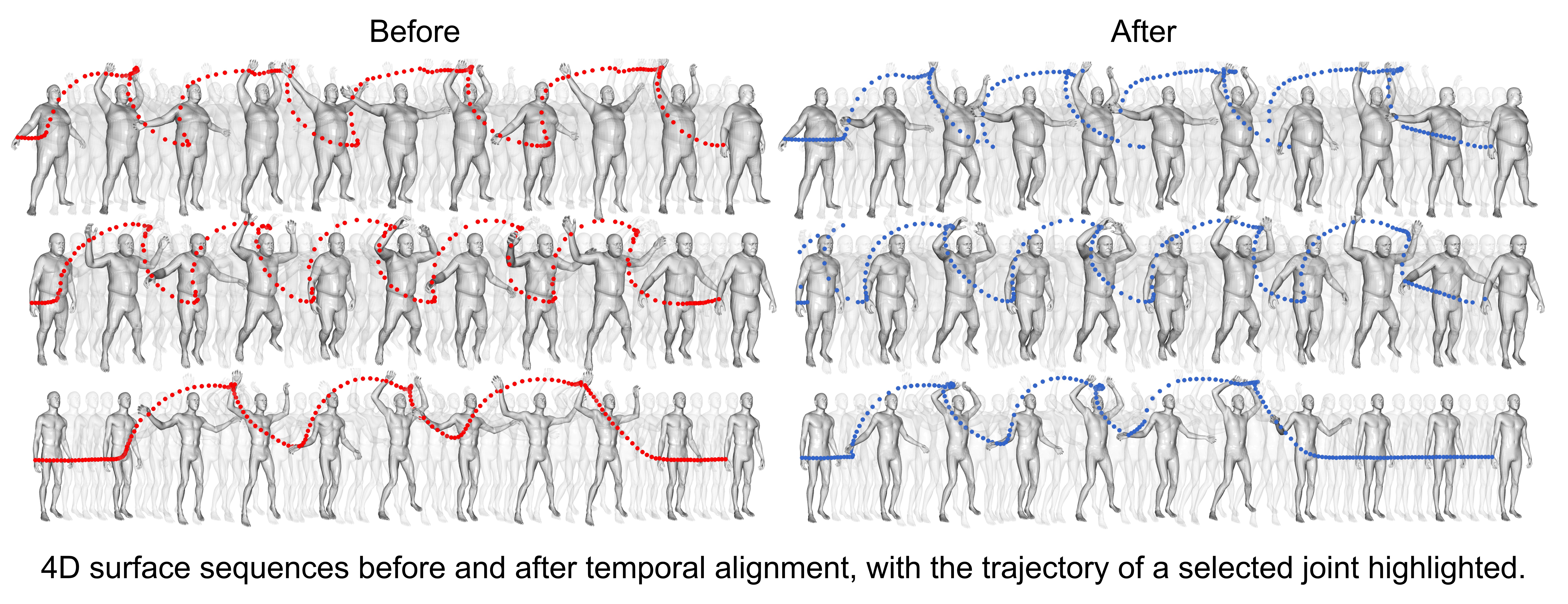 Representative Figure